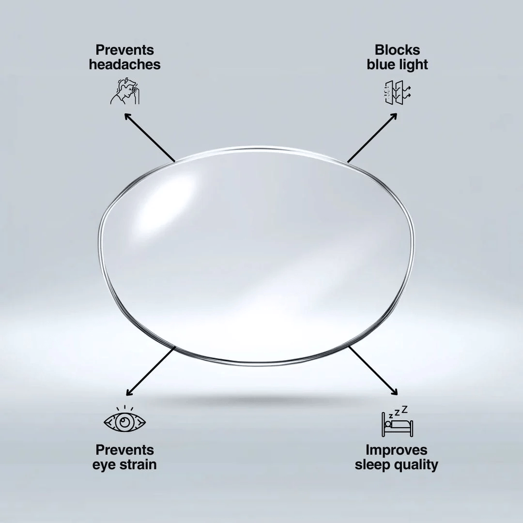 Gafas Anti Luz Azul
